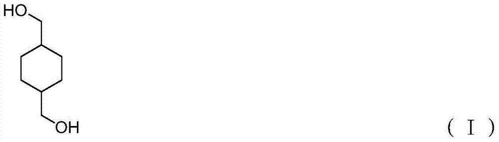 Preparation method of 1,4-cyclohexanedimethanol