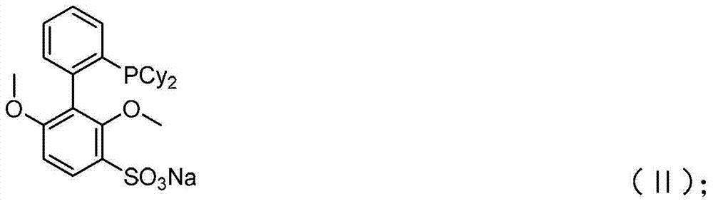 Preparation method of 1,4-cyclohexanedimethanol