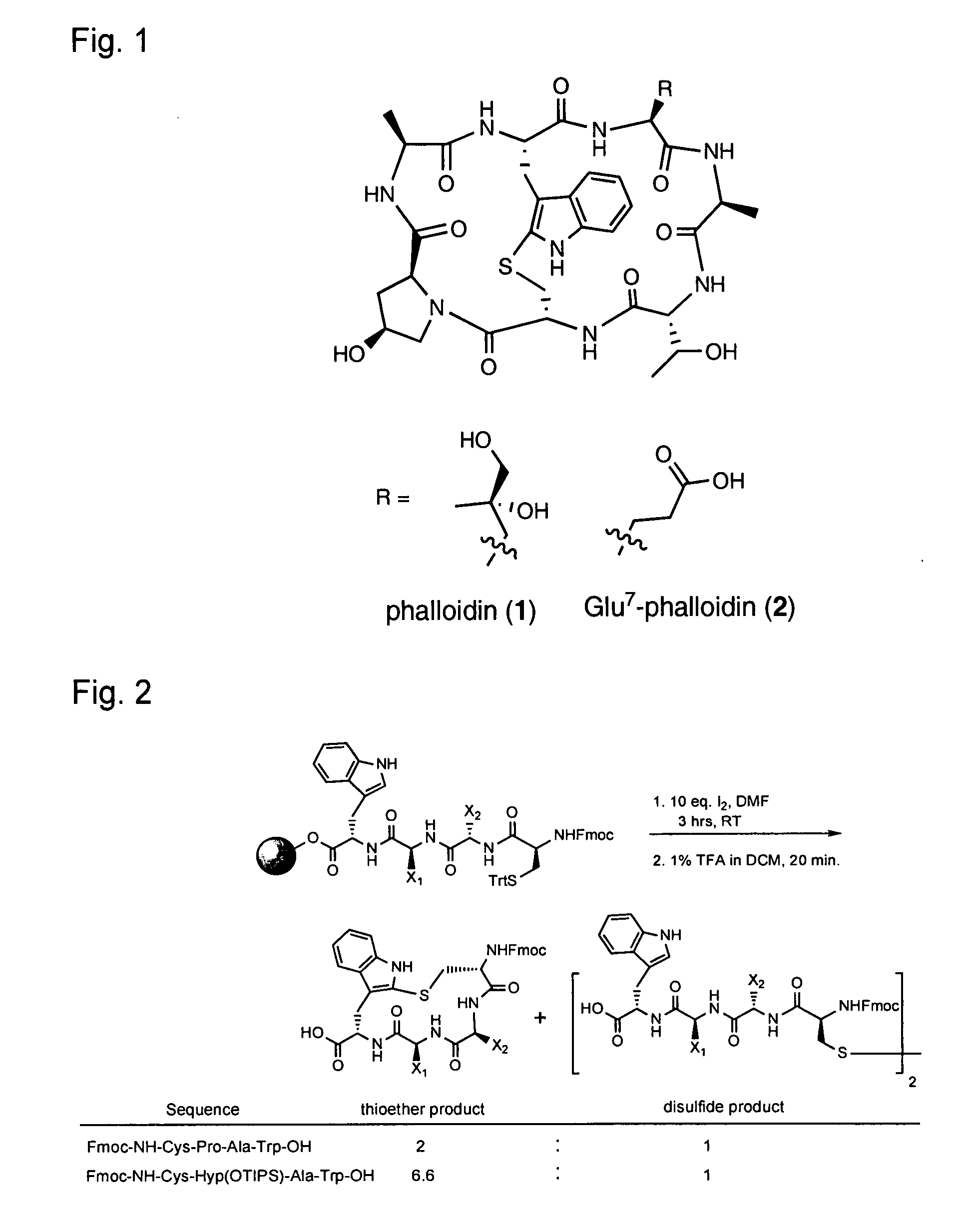 Phalloidin derivatives and methods for their synthesis