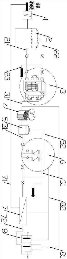 Advanced treatment method of garbage permeate fluid