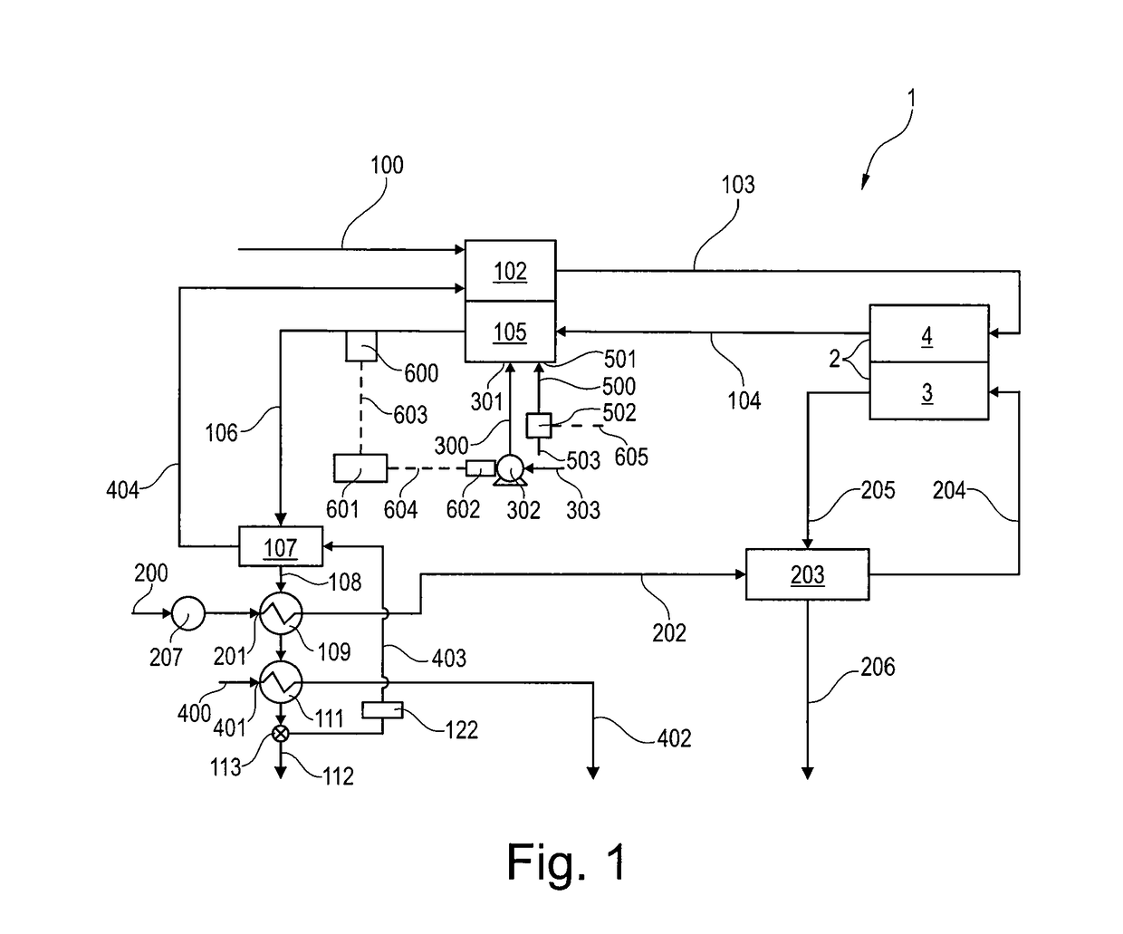 Sofc system and method of operating a sofc system