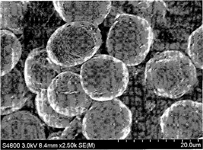 Synthetic method of high silica ZSM-5 zeolite