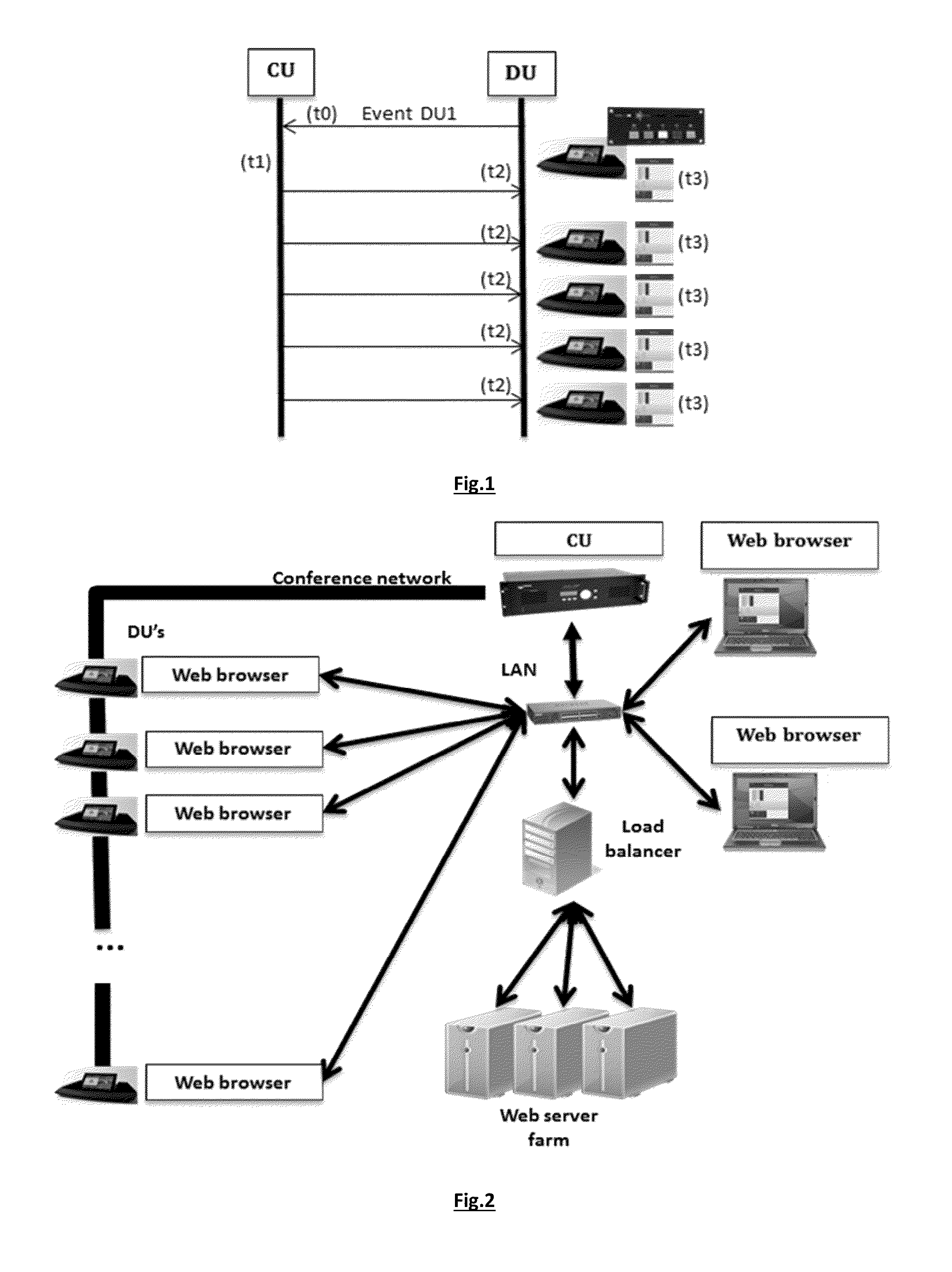 Conference system