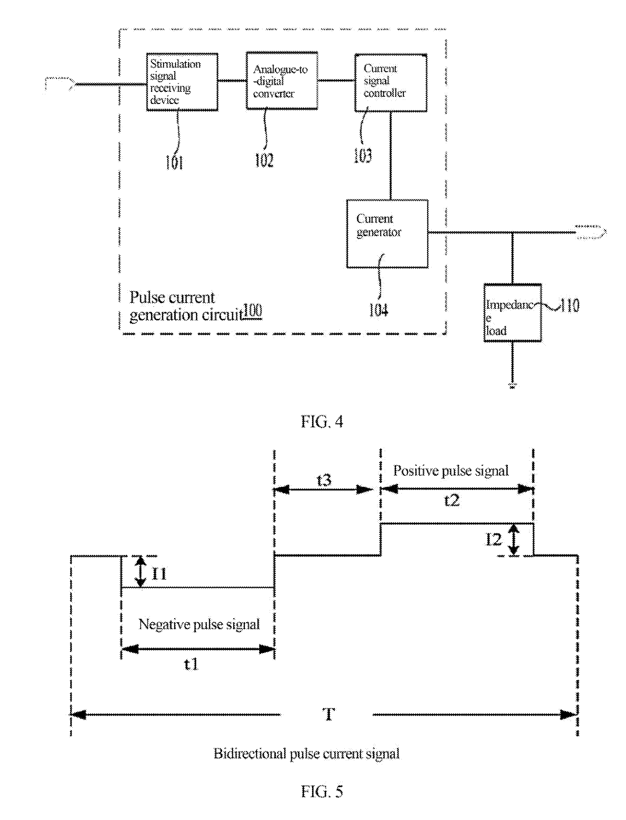 Pulse current generation circuit for neural stimulation, charge compensation circuit and method, and implantable electrical retina stimulator