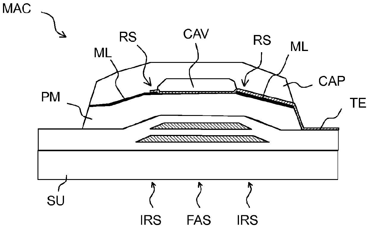 Microacoustic device and method for manufacturing