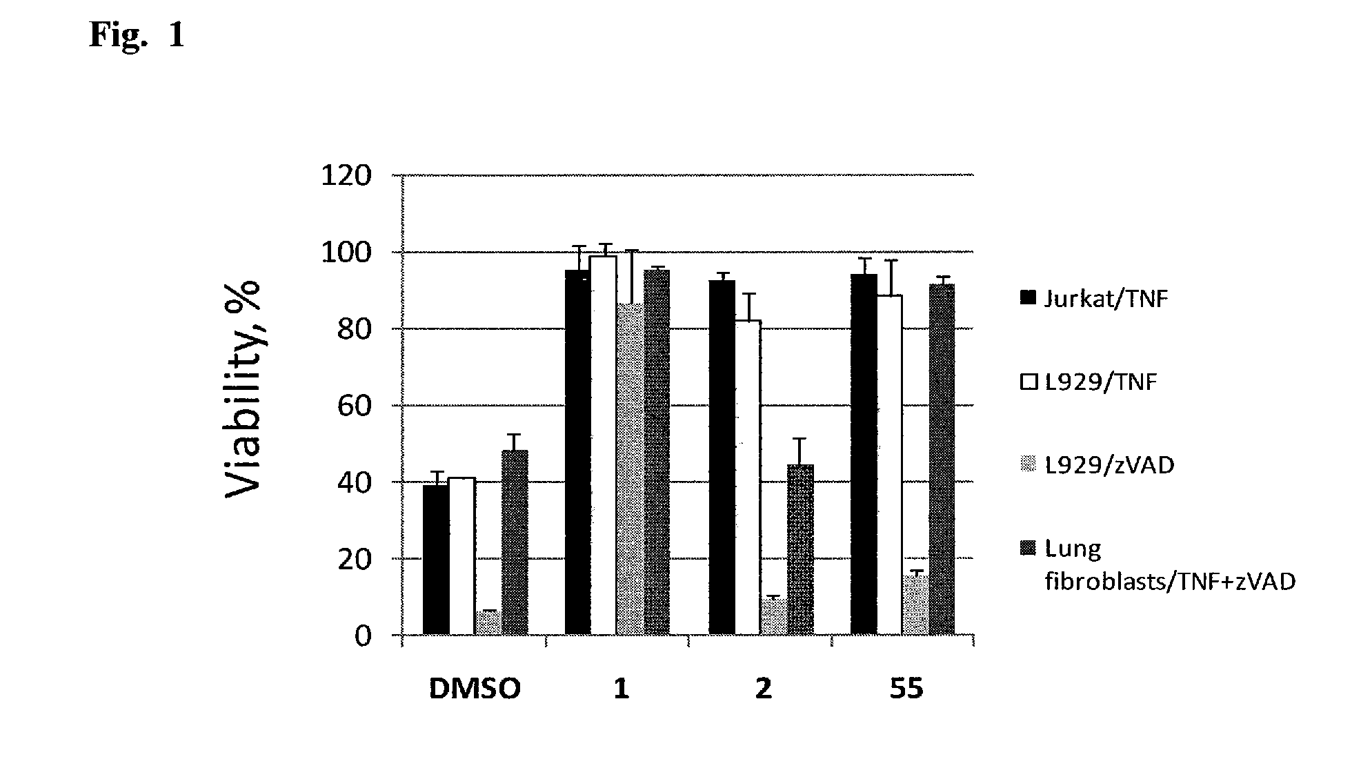 Heterocyclic inhibitors of necroptosis