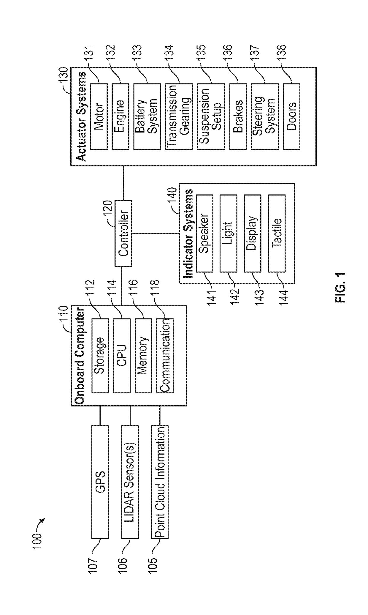 System and method for lidar-based vehicular localization relating to autonomous navigation