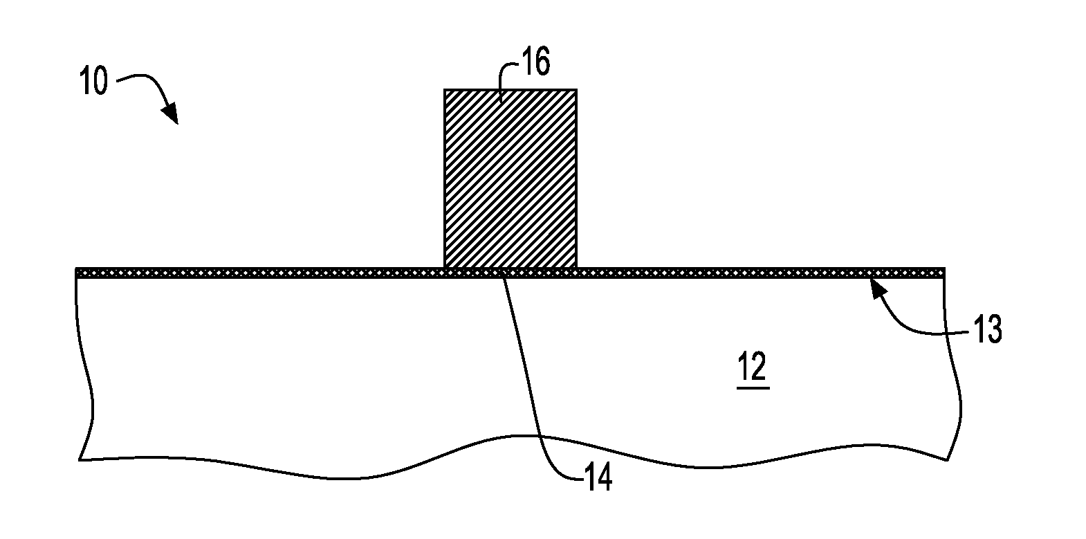 Semiconductor structures having improved contact resistance