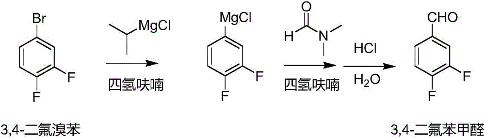 Method for preparing 3, 4-difluorobenzaldehyde