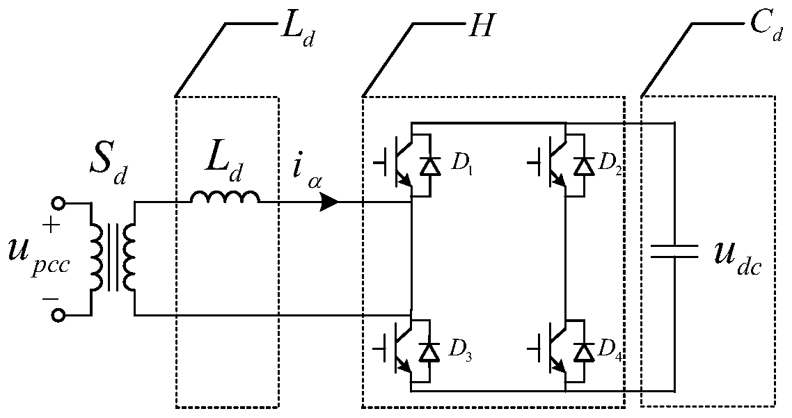 Traction power supply system low-frequency damping self-adaptive compensation device and control method thereof