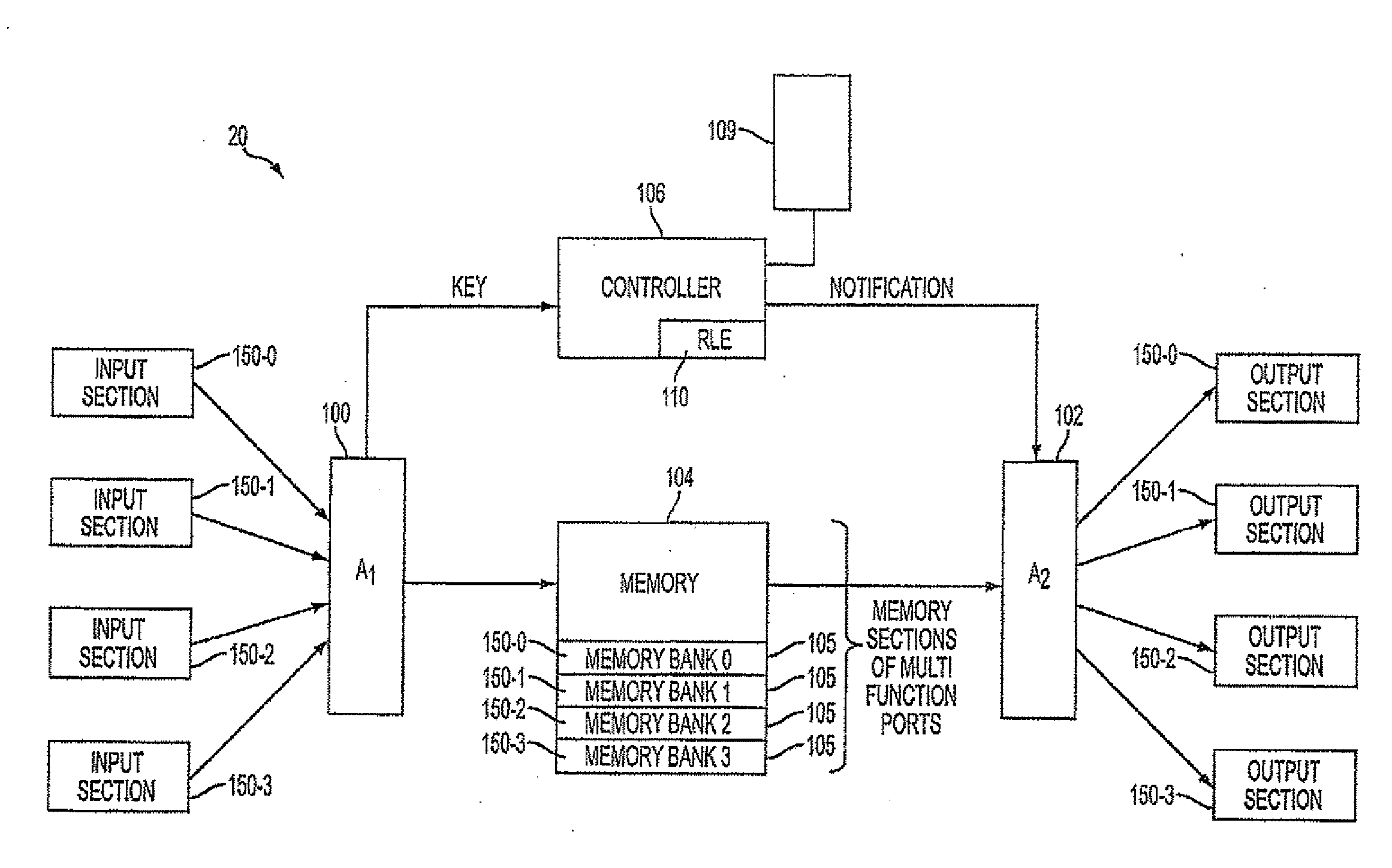 Filtering and route lookup in a switching device