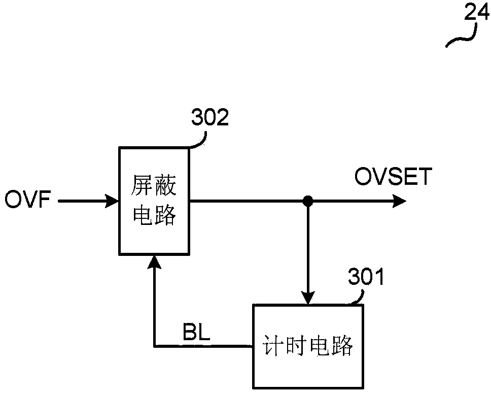 Multi-phase switch converter and control circuit and control method thereof