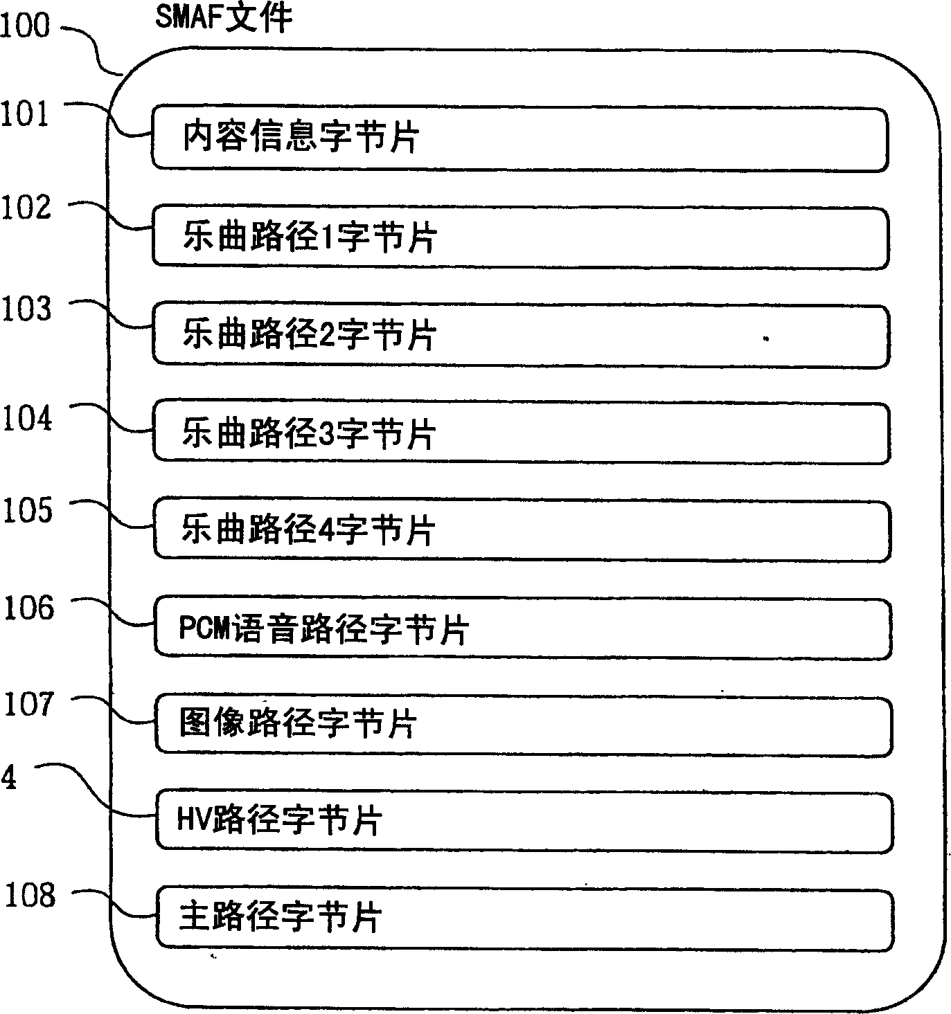 Musical voice reproducing device and control method, storage media and server device