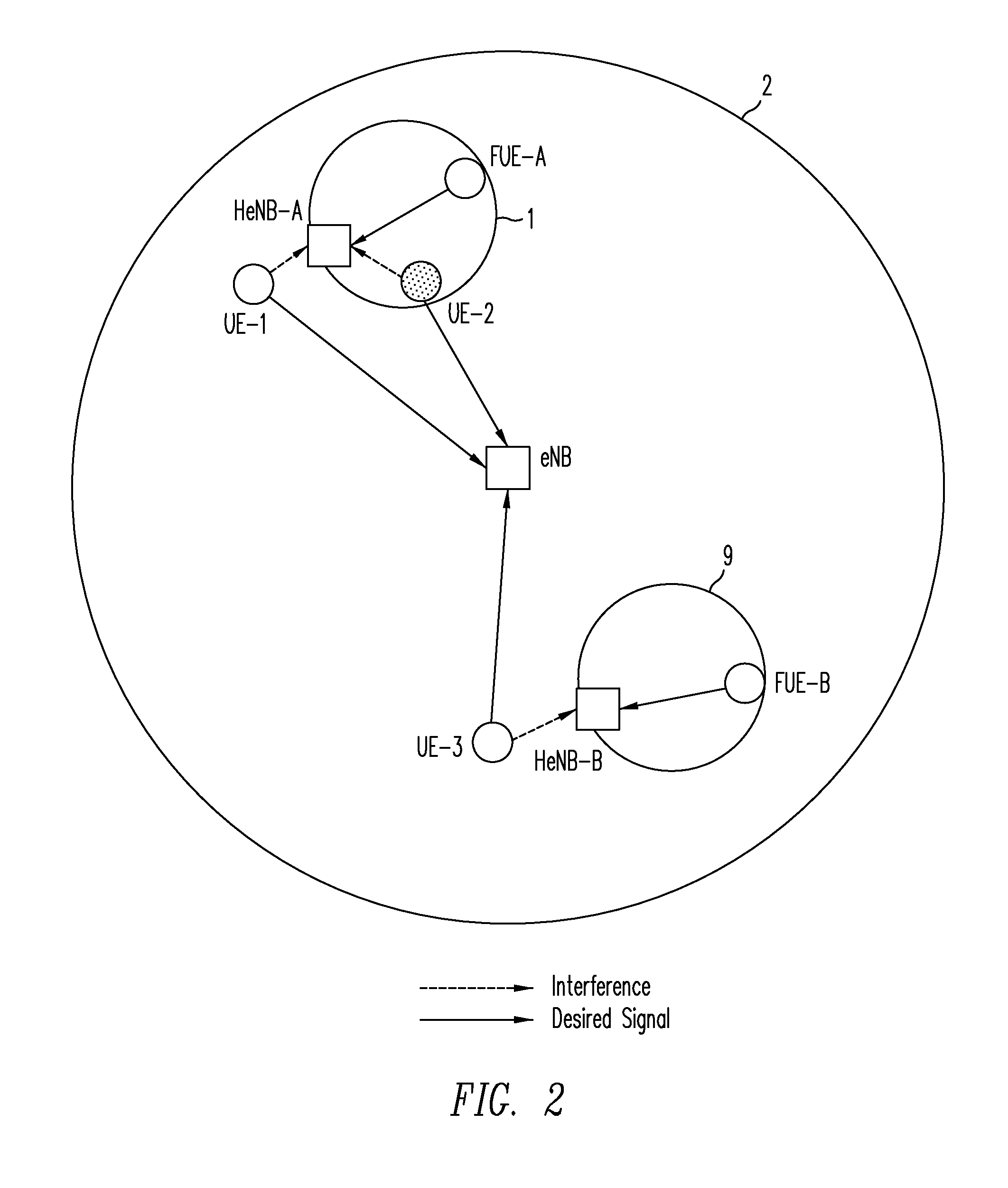 System and method for inter-cell interference avoidance in co-channel networks