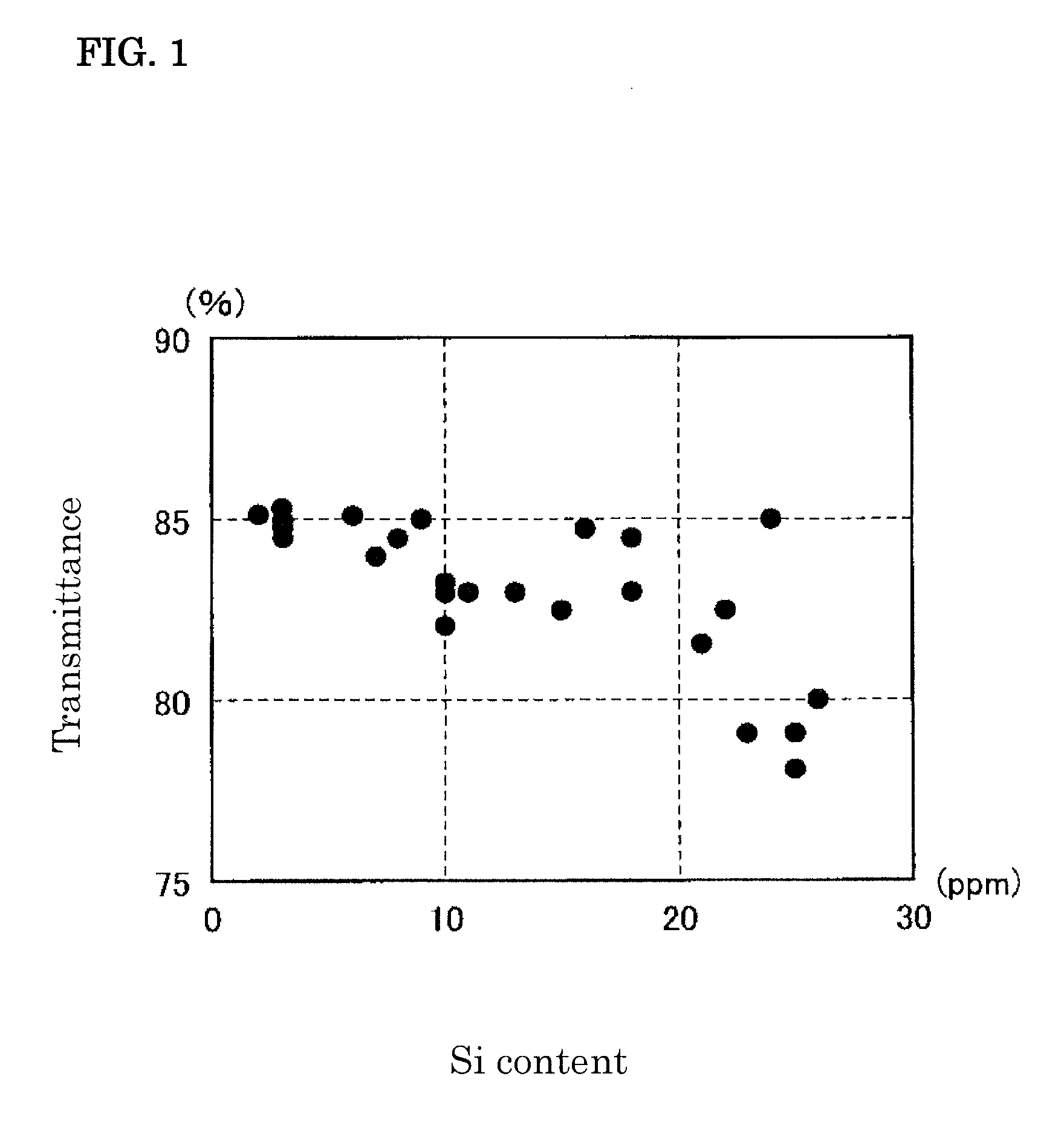 Spinel sintered body, production method thereof, transparent substrate, and liquid crystal projector