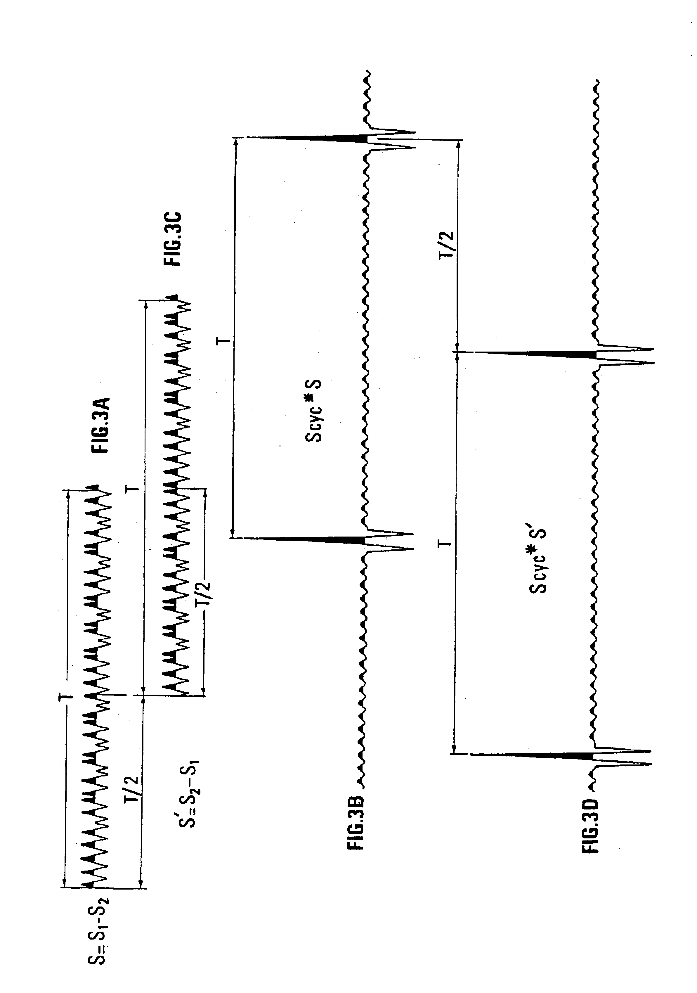 Seismic prospecting method and device using simultaneous emission of seismic signals based on pseudo-random sequences