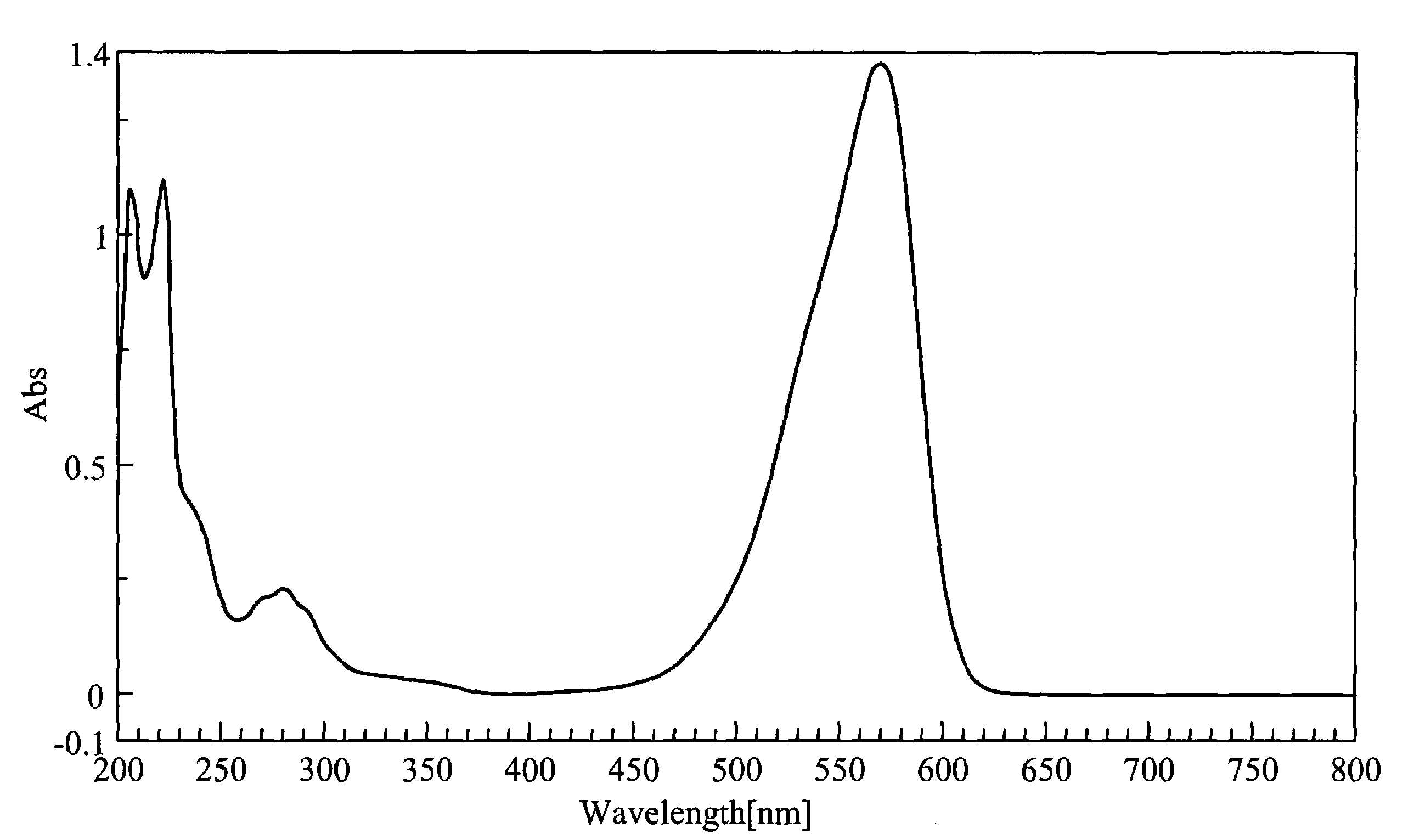 Indolestyryl compound for use in recording media and method for fabrication thereof