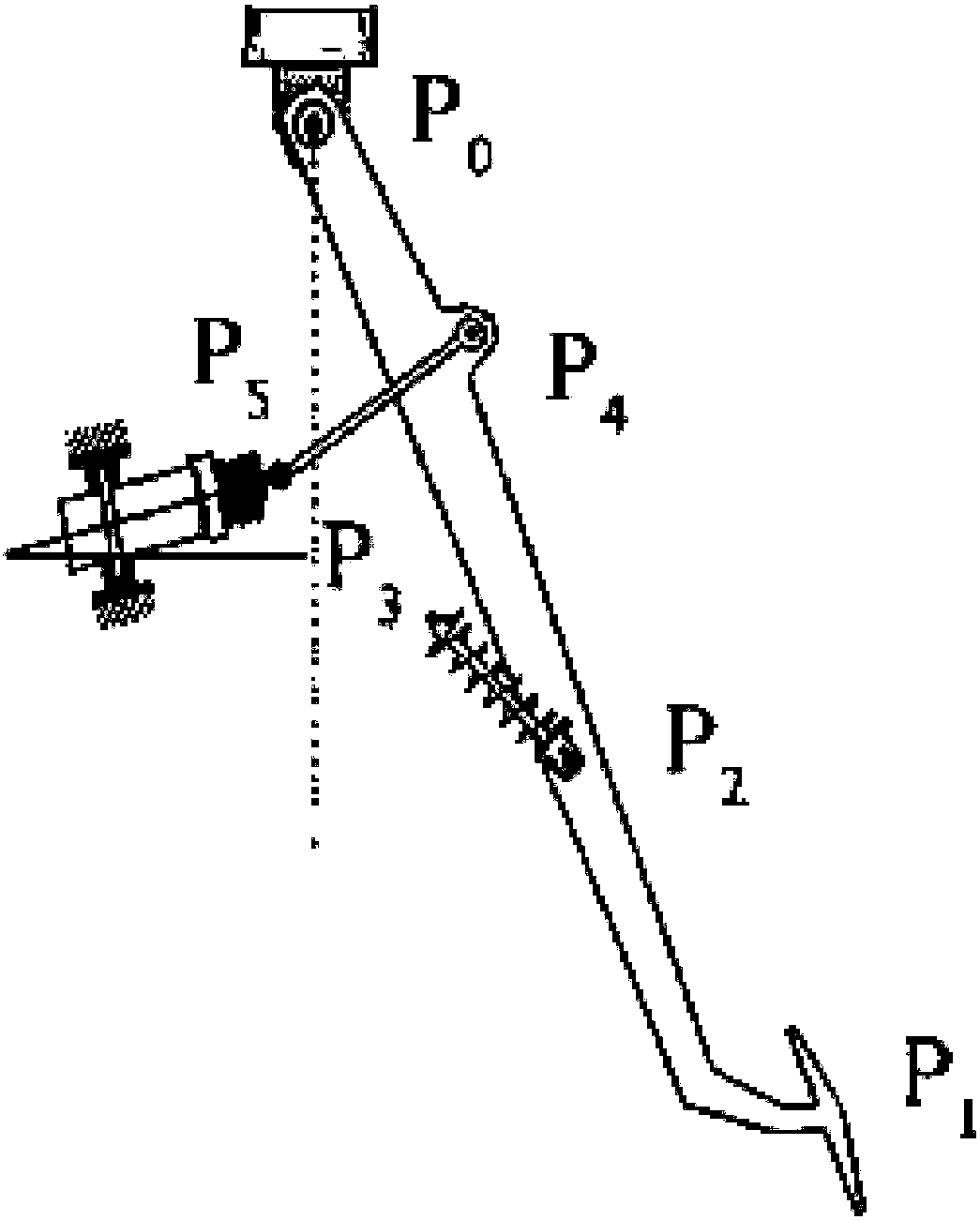 A calculating method for pedal force characteristics of a motor vehicle clutch