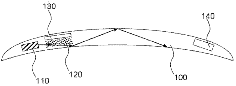 Flexible eye insert and glucose measuring system