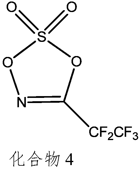 Non-aqueous electrolyte of lithium ion battery and lithium ion battery