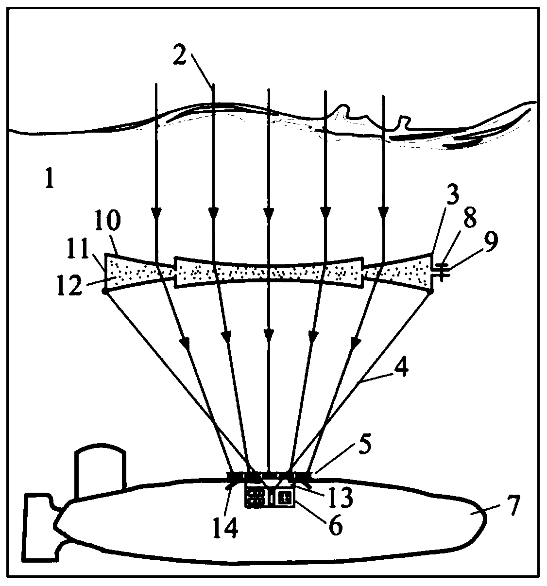 Underwater inflatable flexible solar concentrator and its photovoltaic power generation system