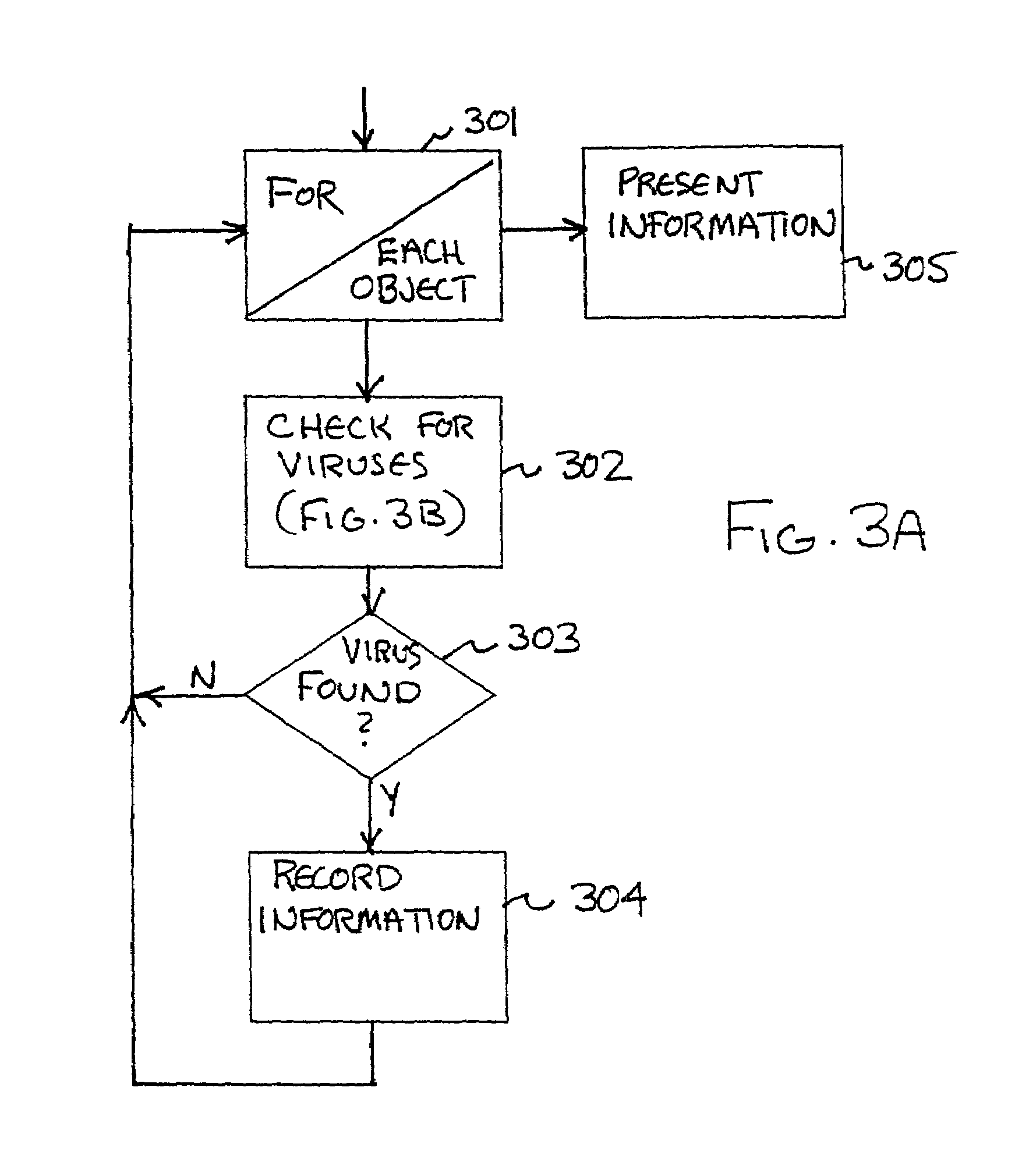 Method and apparatus for increasing virus detection speed using a database