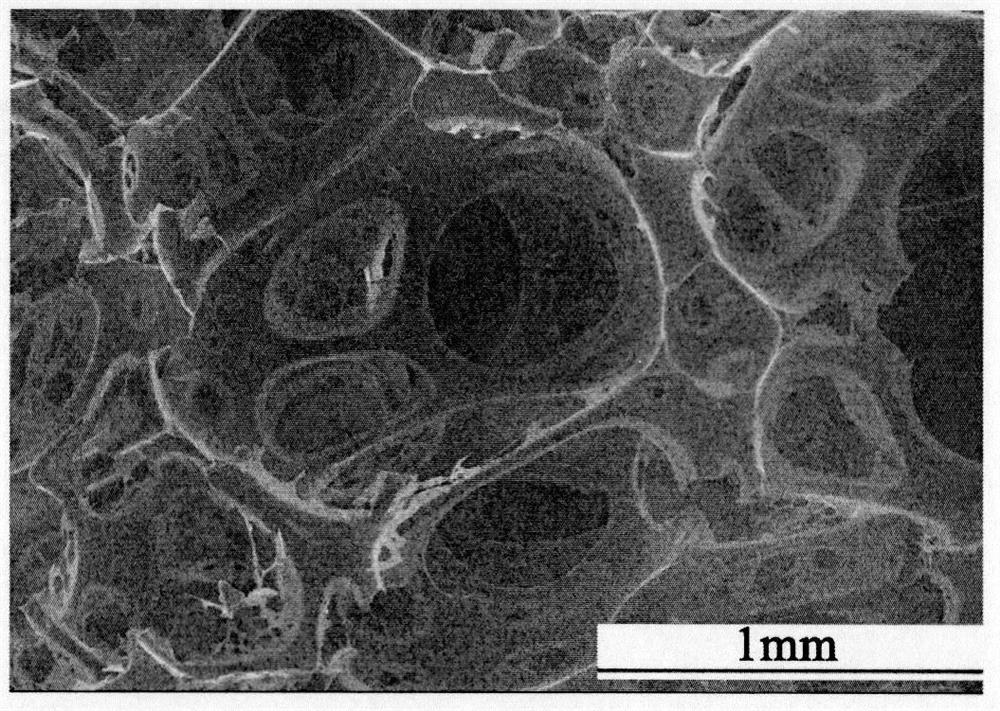 A kind of preparation method of isocyanate-based polyimide rigid foam