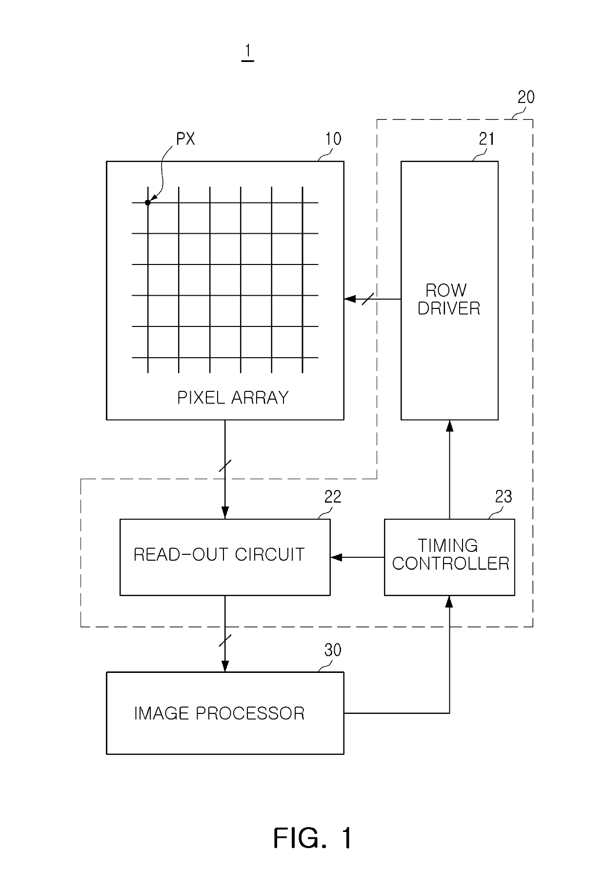 Image sensor including feedback device to reduce noise during reset operation