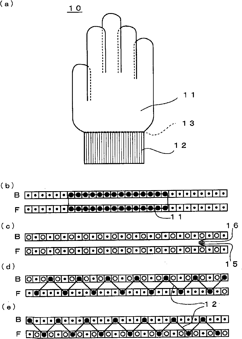 Cylindrical fabric knitting method, and cylindrical fabric