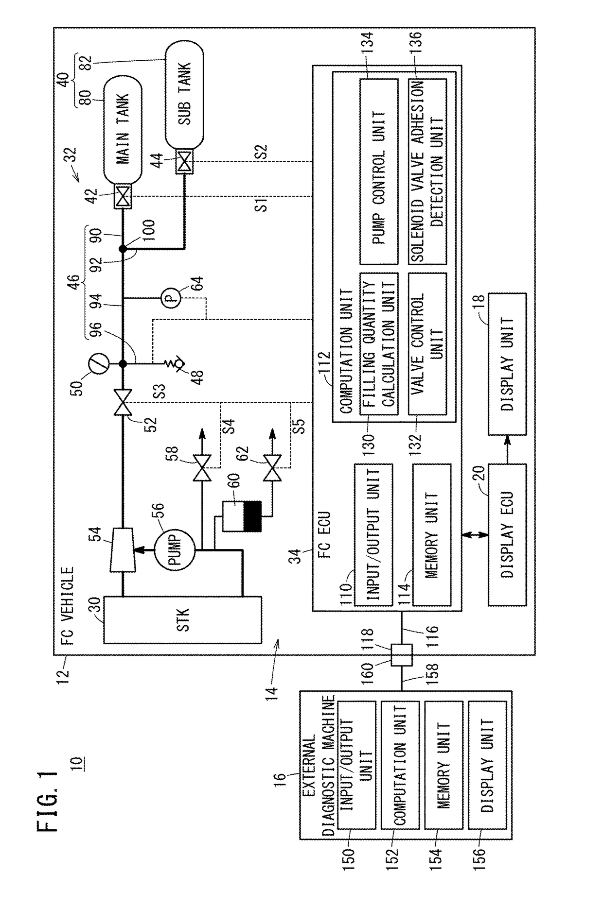 Method of inspecting a fuel cell system, and the fuel cell system