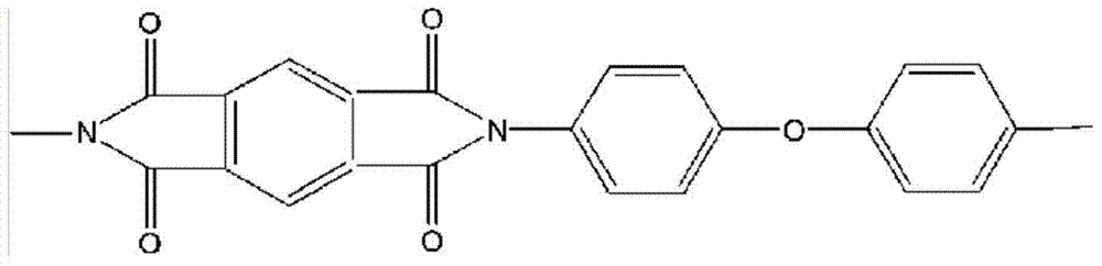 Flame-resistant yarn comprising sulfone group-containing aromatic polymer fiber, fabric made therefrom, and production method