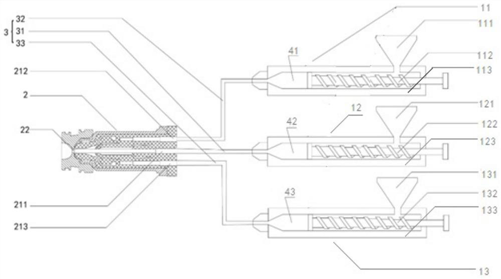 Multicolor packaging bottle cap forming device and process thereof