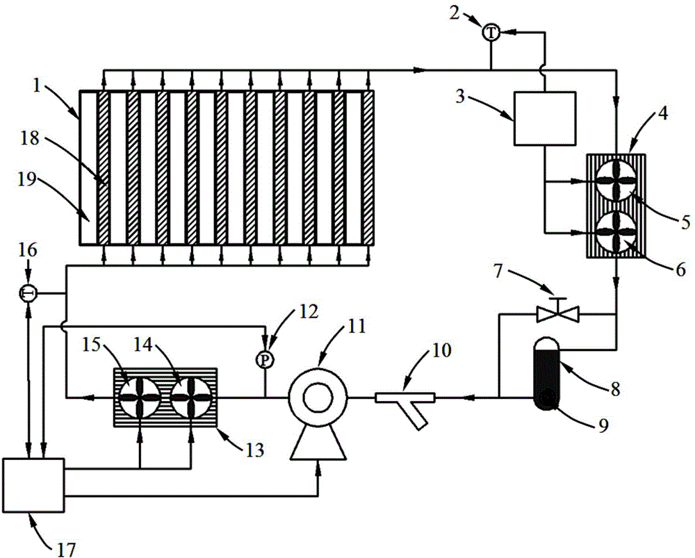 Thermal management system of proton exchange membrane fuel cell