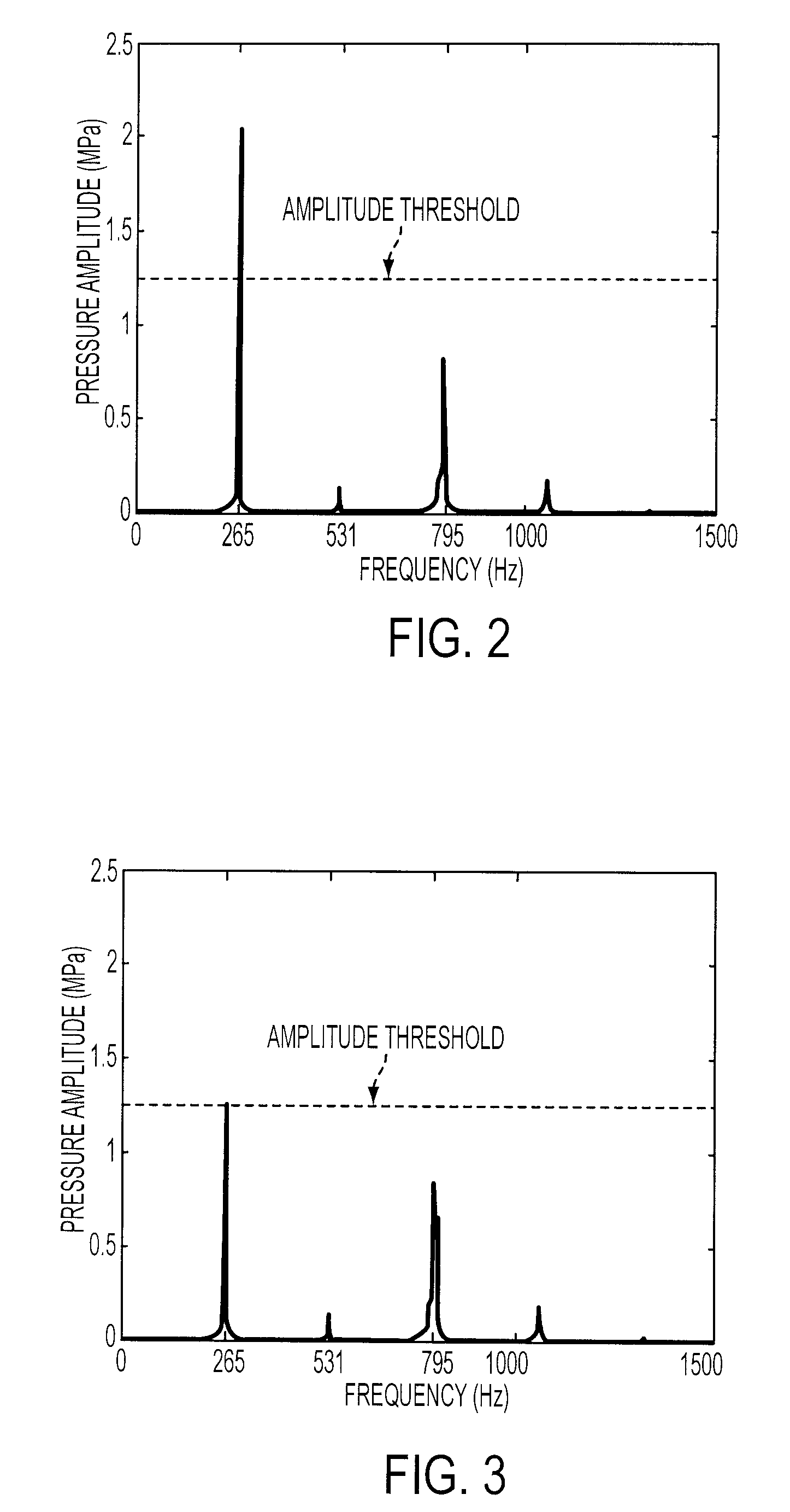 Methods and systems for modulating fuel flow for gas turbine engines