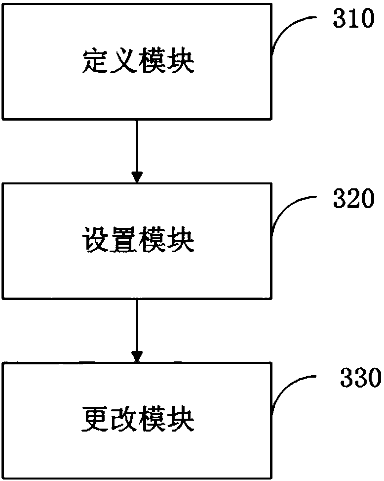 Method for improving game code reusability, terminal device and storage medium