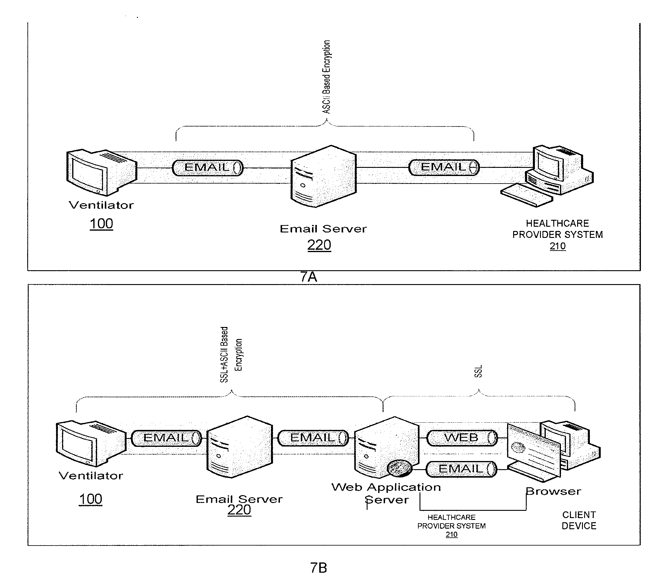 System and method for communicating over a network with a medical device