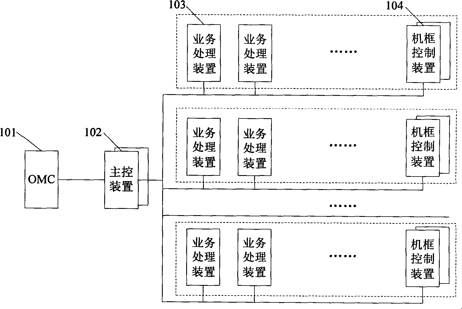 Distributed system capable of implementing energy saving and consumption lowering, and control method for energy saving and consumption lowering