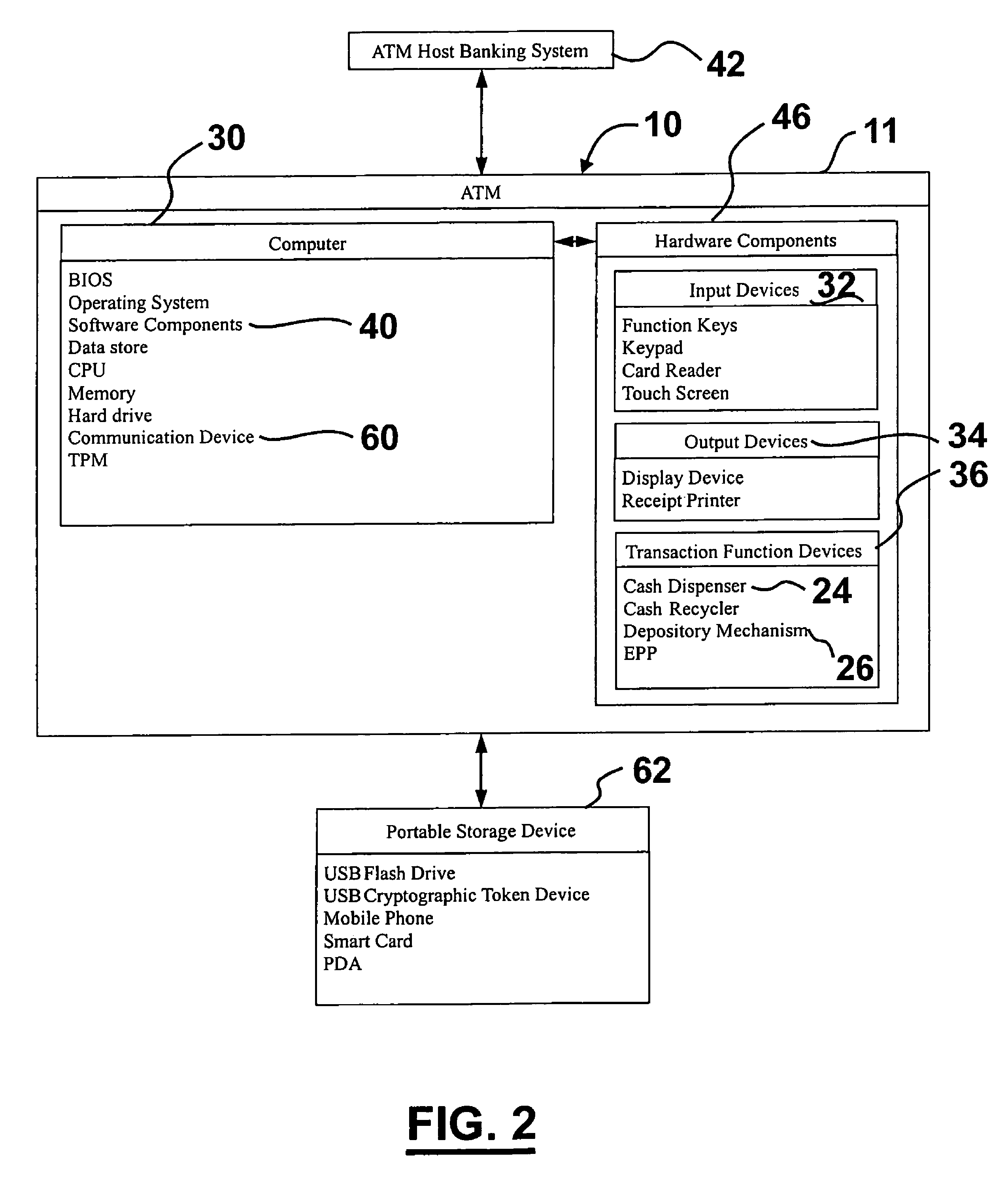 Automated banking machine that operates responsive to data bearing records