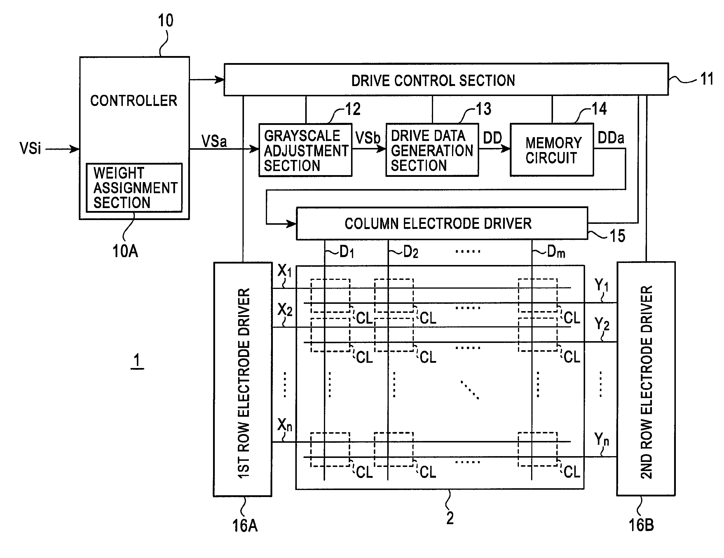 Plasma display panel driving method