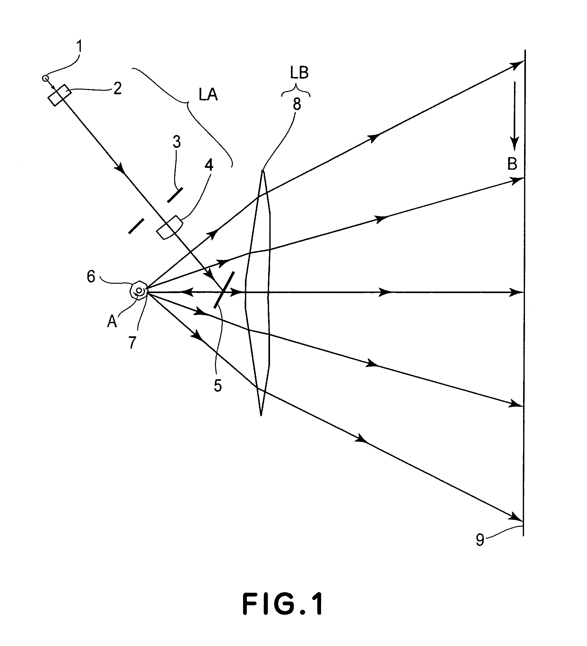Optical scanning system with reduced spherical aberration and image forming apparatus using the same