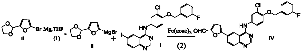 Preparation method of n-[3-chloro-4-[(3-fluorophenyl)methoxy]phenyl]-6-[(5-formyl)furan-2-yl]-4-quinazolinamine