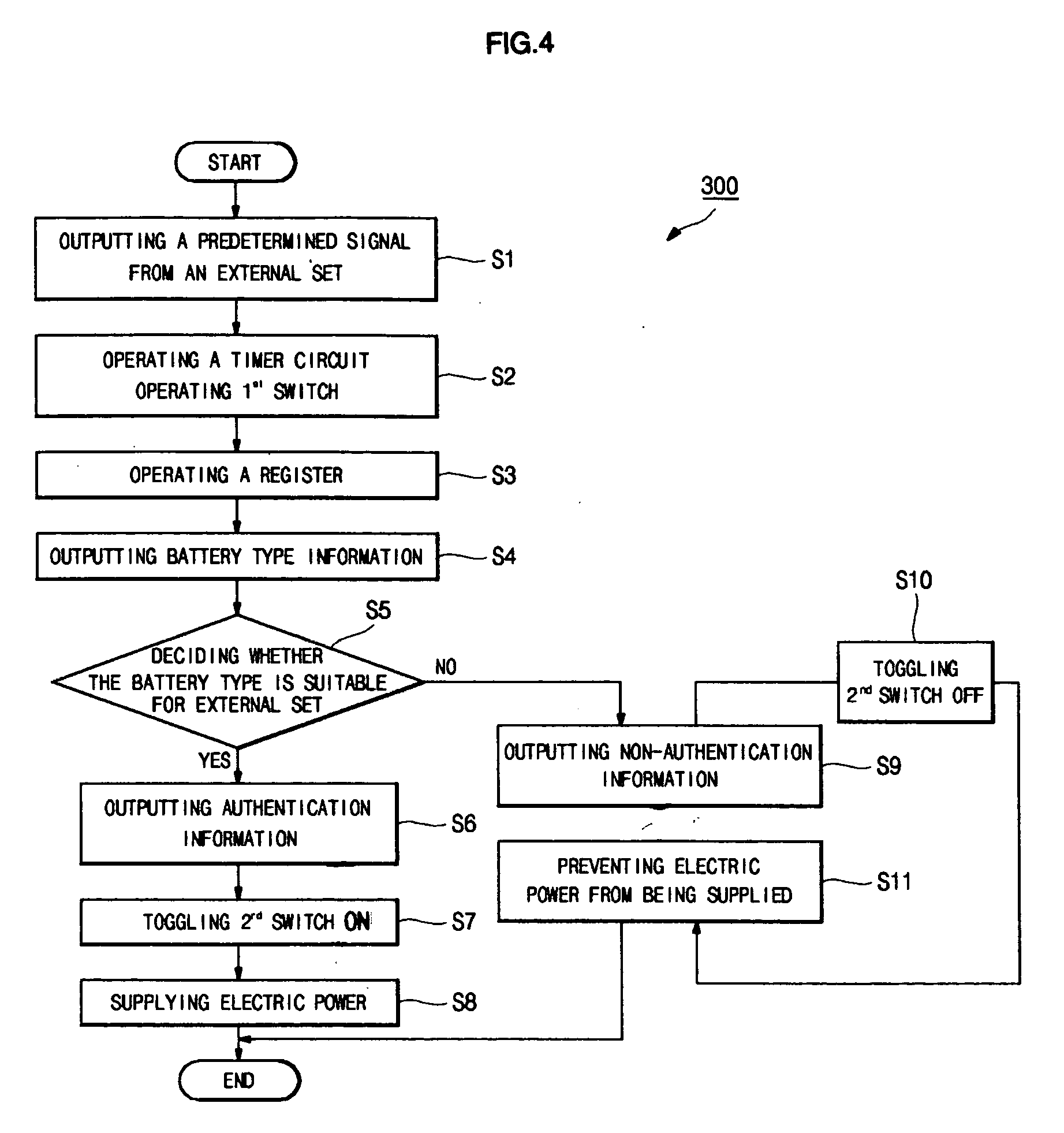 Smart battery pack and method for recognizing battery type using the same