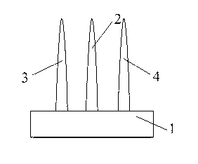 Glucose sensor