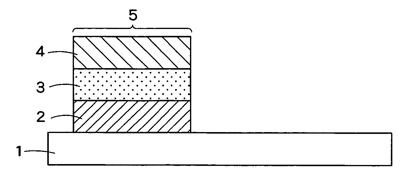 Process for production of electroluminescent element and electroluminescent element