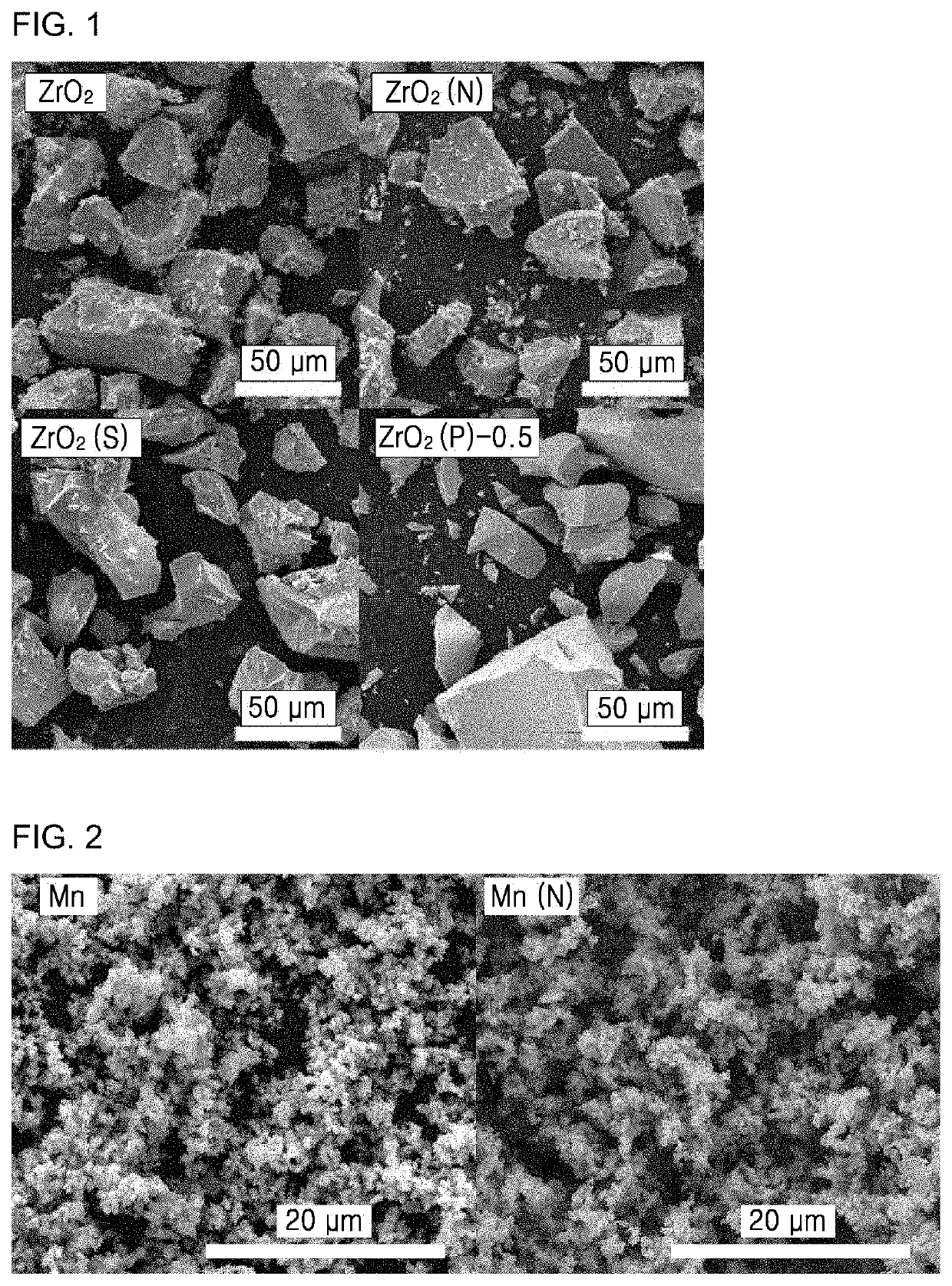 Catalysts for fenton system containing metal oxide containing functional group on surface and fenton system using the same