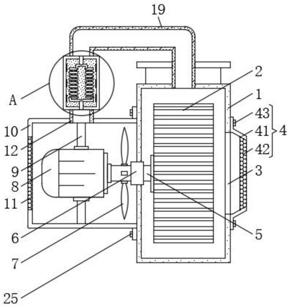 A cooling device for numerical control fan