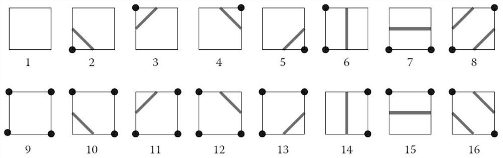 A method and system for plant leaf segmentation using synthetic data