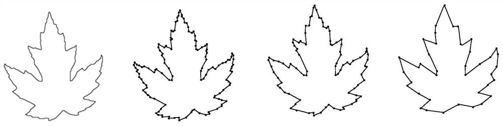 A method and system for plant leaf segmentation using synthetic data