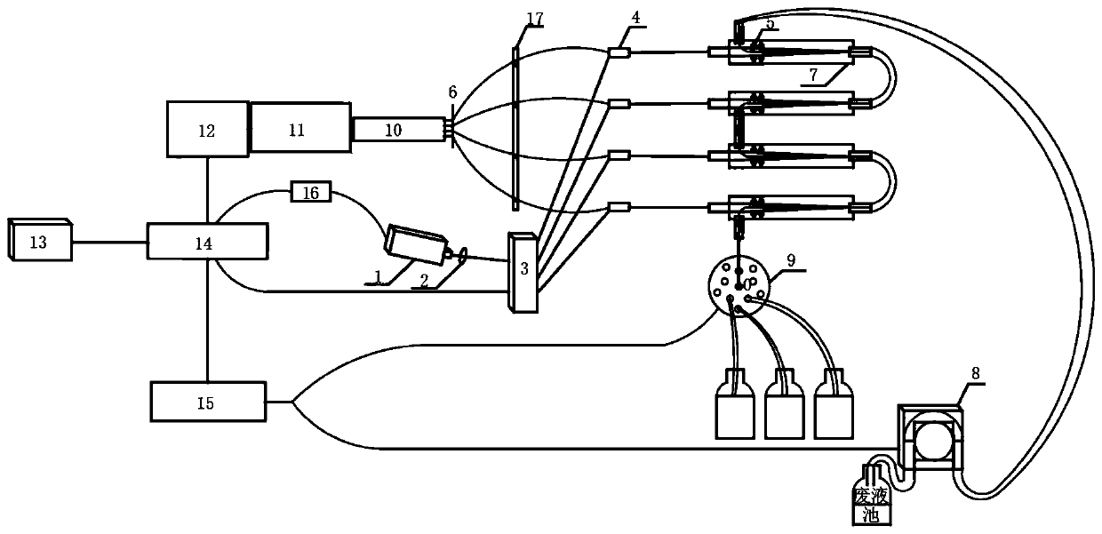 A multi-channel evanescent wave all-fiber biosensor