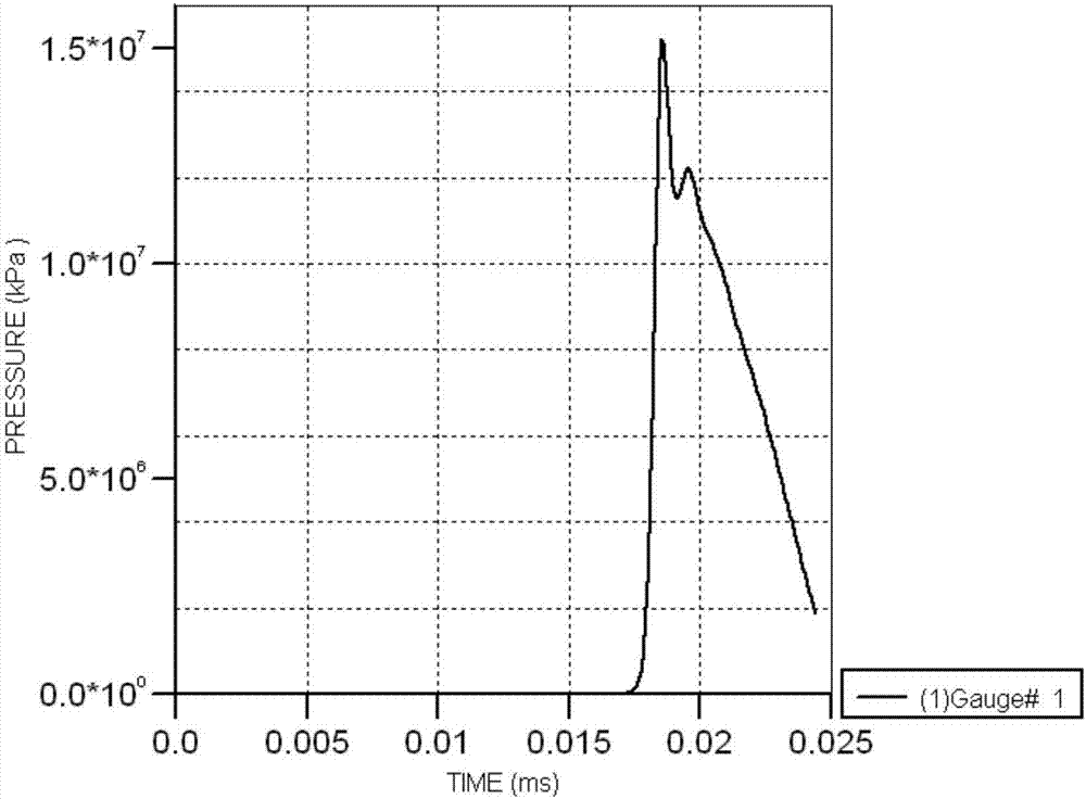 Energy-splitting strong impact protection structure and protection method based on energy-gathering effect